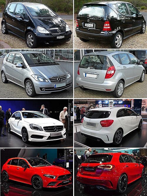 mercedes-benz Classe A 200 Occasion